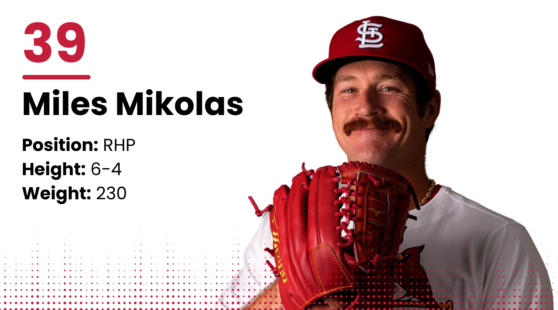 2025 Cardinals roster: Miles Mikolas, RHP
